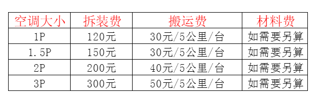 武汉空调移机及费用电话在哪里找